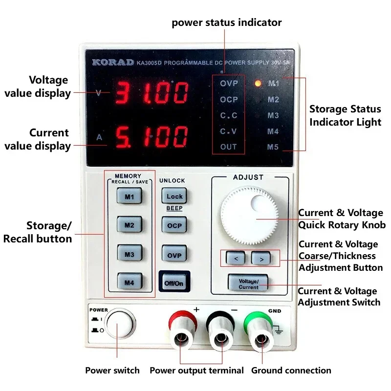 30V 60V 2A 3A 5A 10A Lineaire  - Programmable Linear Dc Power Supply 30V 10A recensie en prijs