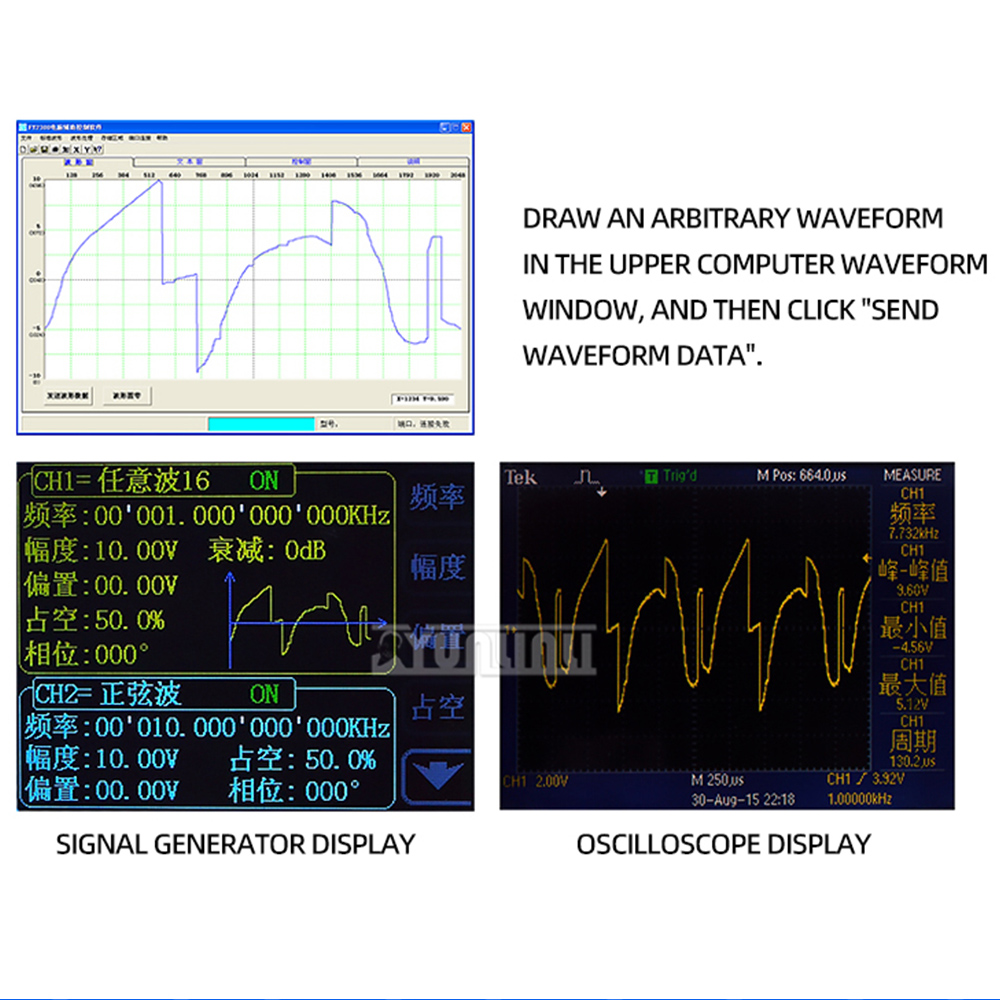 FY6300 FY2300 Dual Channel DDS - Dual Channel Arbitrary Waveform Function Generator 60Mhz recensie en prijs
